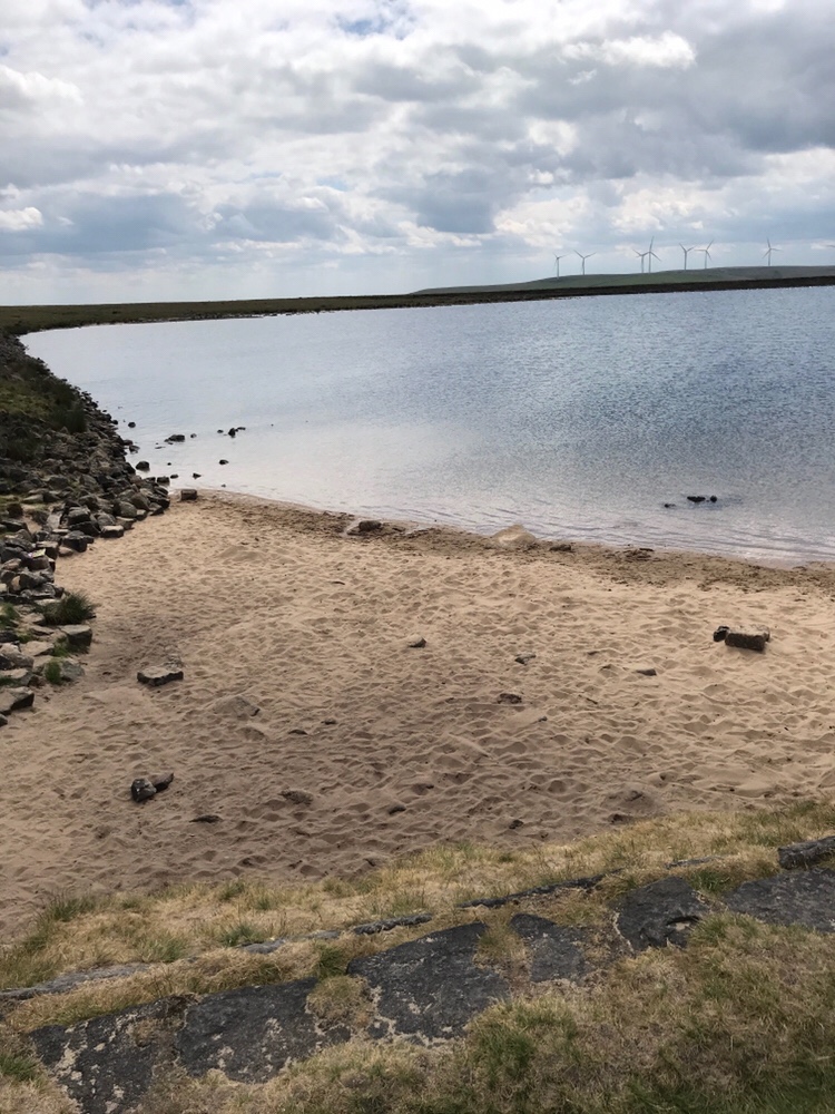 My birthday and being back home